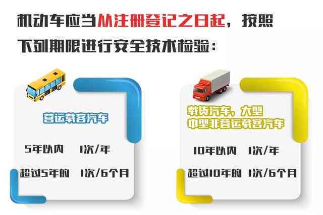 还呗逾期处理方式及可能的法律后果：用户常见问题解答