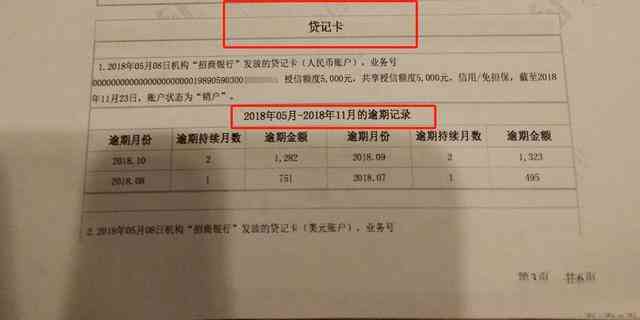 欠信用卡改名可以吗？未还清信用卡是否可以变更信息，包括户口电话等？