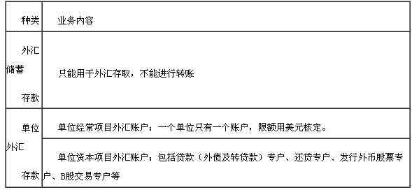 逾期还款解决办法及法律法规分析 - 还呗借款