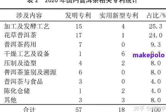 明茶厂普洱茶测评分析报告：品质全面解读