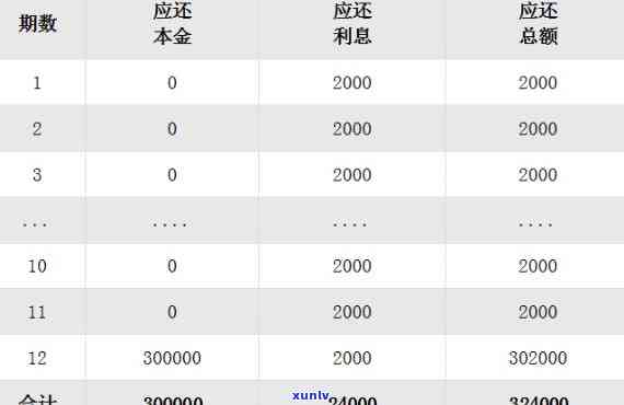 多融财富还款通道：全方位解决用户还款问题，助力您的财务管理