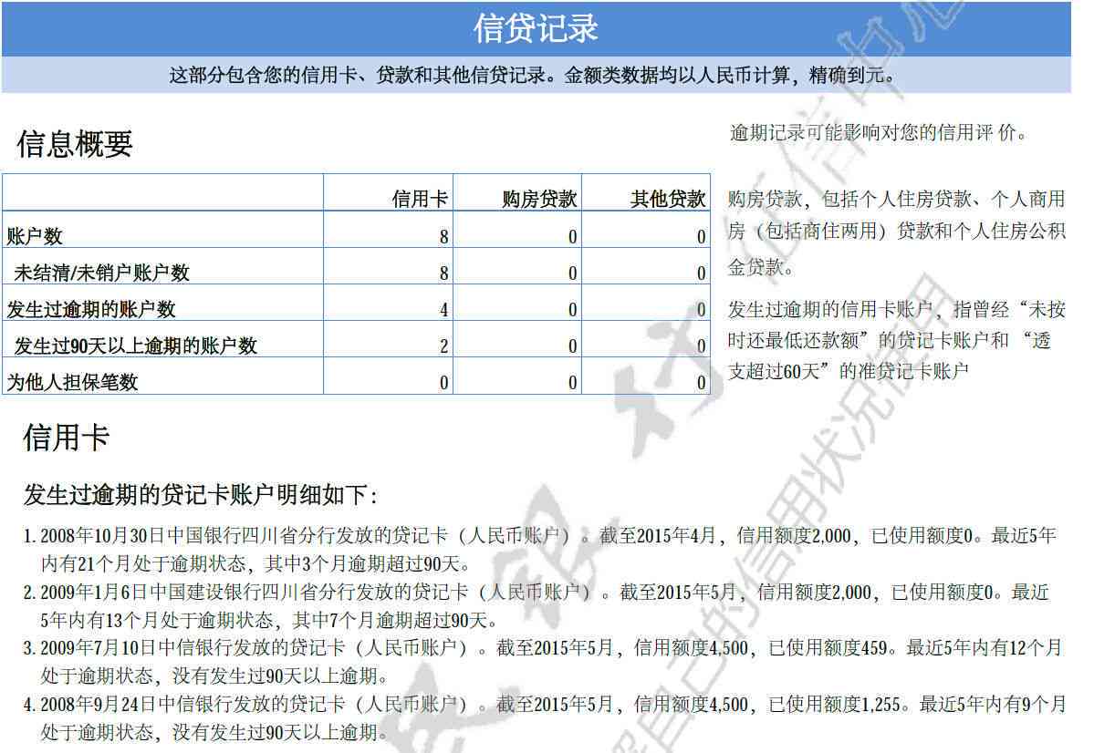 贷款逾期对个人的影响及如何避免消费贷款不良记录