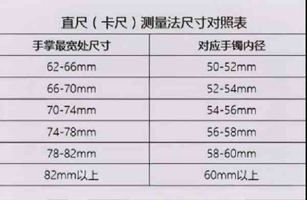 玉镯61和60尺寸之间的差距：如何选择合适的尺寸？