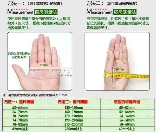 玉镯61和60尺寸之间的差距：如何选择合适的尺寸？