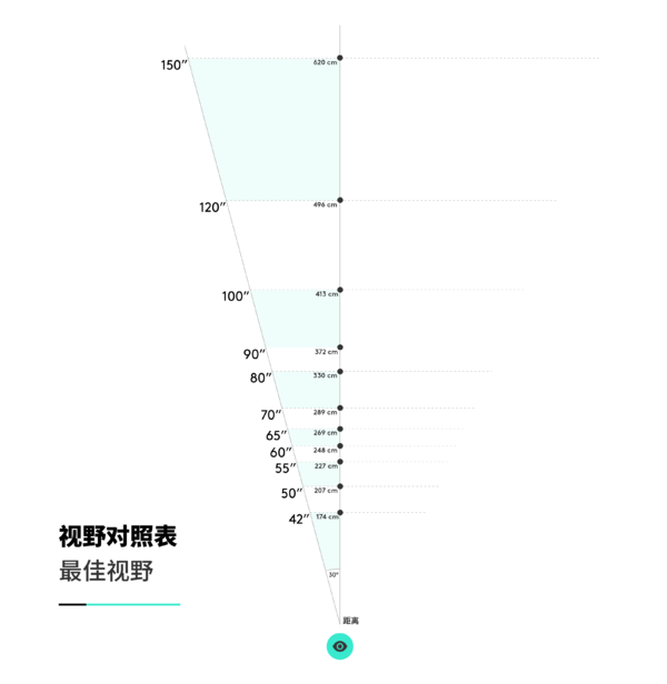 玉镯61和60尺寸之间的差距：如何选择合适的尺寸？