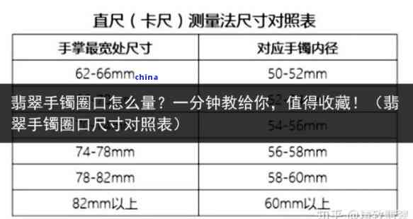 翡翠手镯尺寸对照表：玉镯61对应的厘米数是多少？