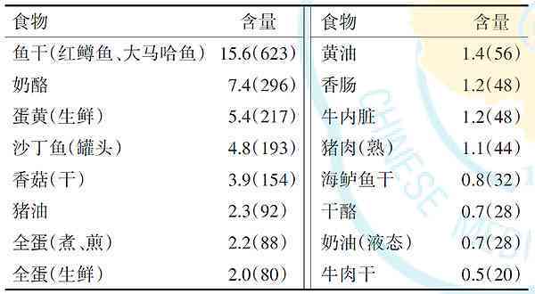 全面了解中国著名普洱茶：从产地、口感、功效到购买指南的一文解析