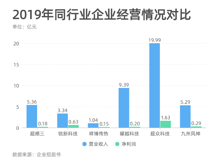 新提升夫妻关系的有效方法和实用书籍推荐