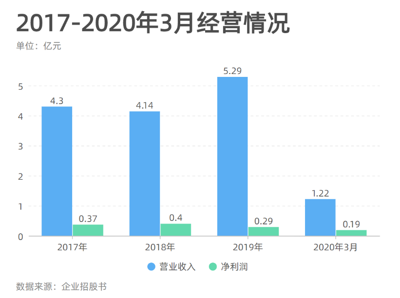 新提升夫妻关系的有效方法和实用书籍推荐