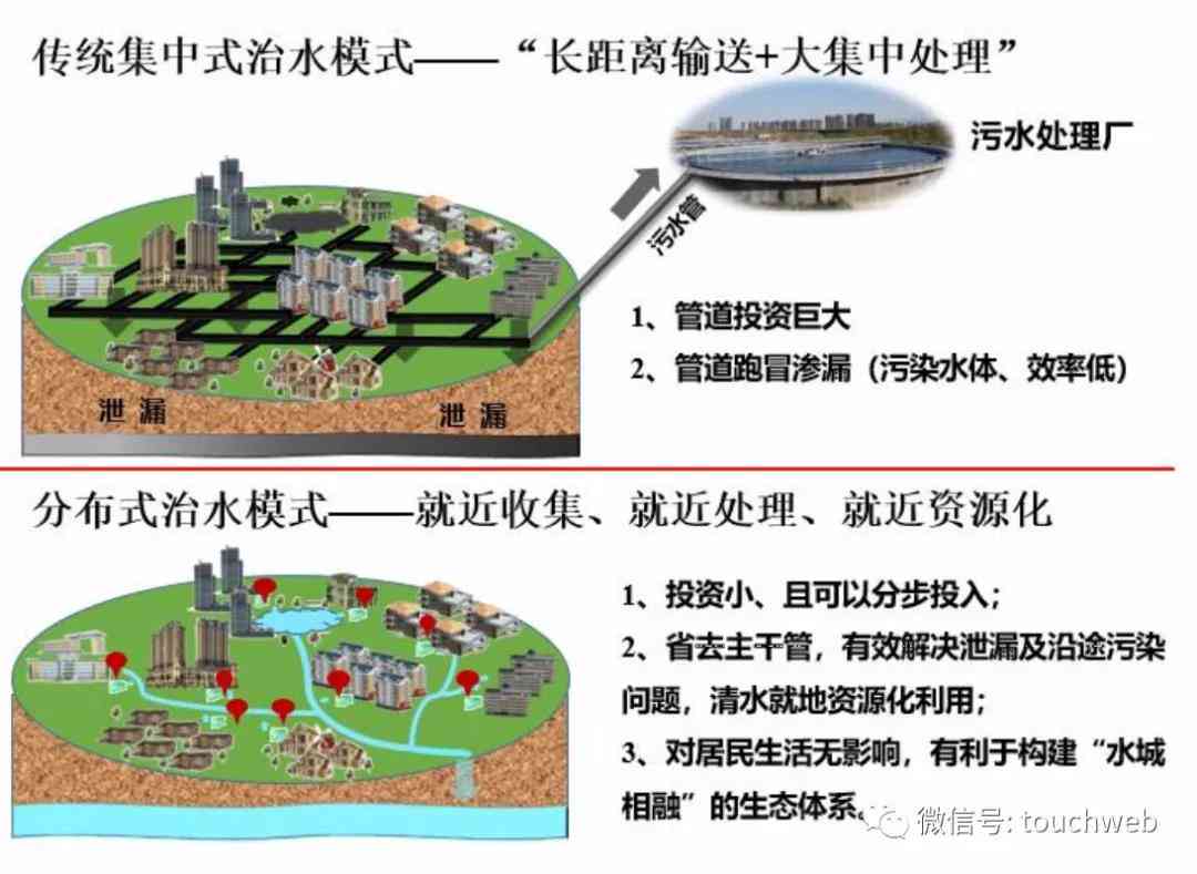 应付账款达到付款条件与逾期之间的区别解析：如何避免逾期付款？