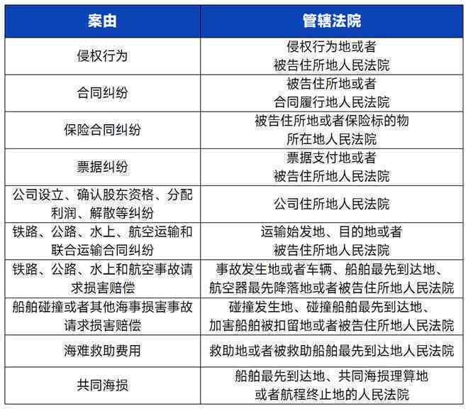 现汇与现钞互转：流程、注意事项以及优缺点全面解析