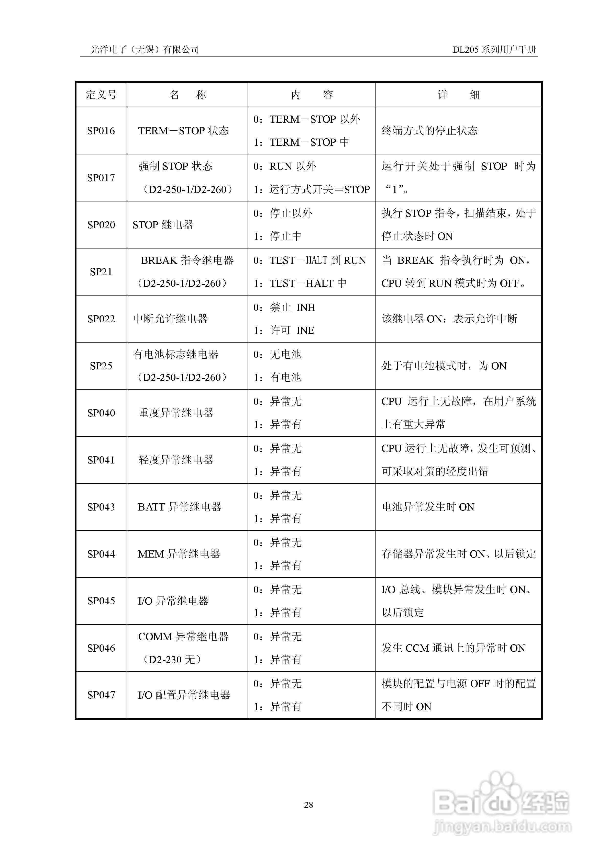 普洱茶存条件详细指南：度、湿度、通风与光照要求全解析