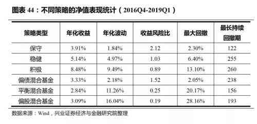 普洱茶存条件详细指南：度、湿度、通风与光照要求全解析