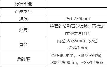 普洱茶存条件详细指南：度、湿度、通风与光照要求全解析