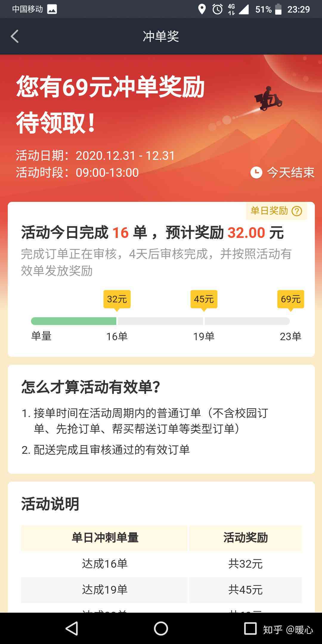 逾期了可以跑美团吗？现在安全吗？逾期能跑外卖吗？