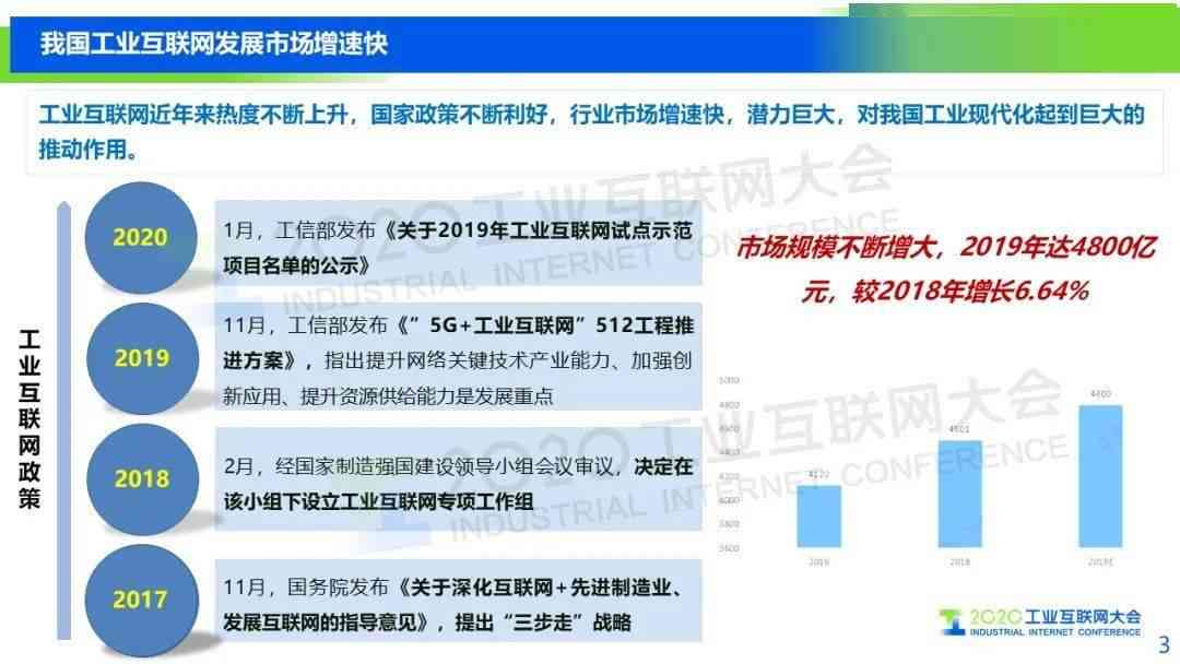 美团借钱逾期还款后果分析：严重吗？如何解决？