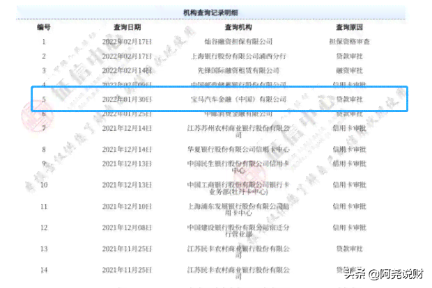 三年前逾期款项已结清，是否对信用记录产生影响及解决方法解析