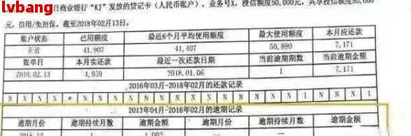 2020年逾期记录多久更新一次？逾期记录消除时间解析。