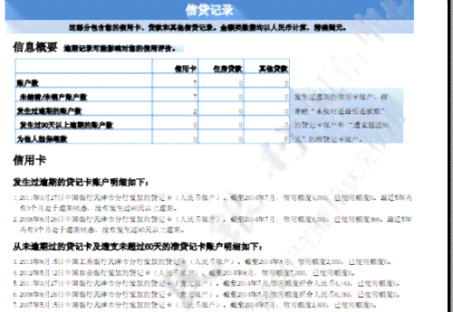 美团借款逾期时间范围详解：从多久开始计算？如何处理逾期款项？