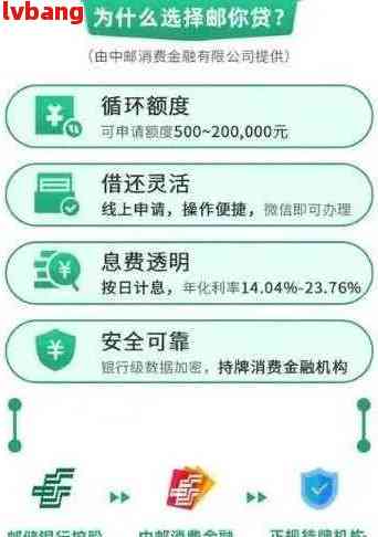 邮享贷信贷逾期后果及解决方案：如何避免还款问题？