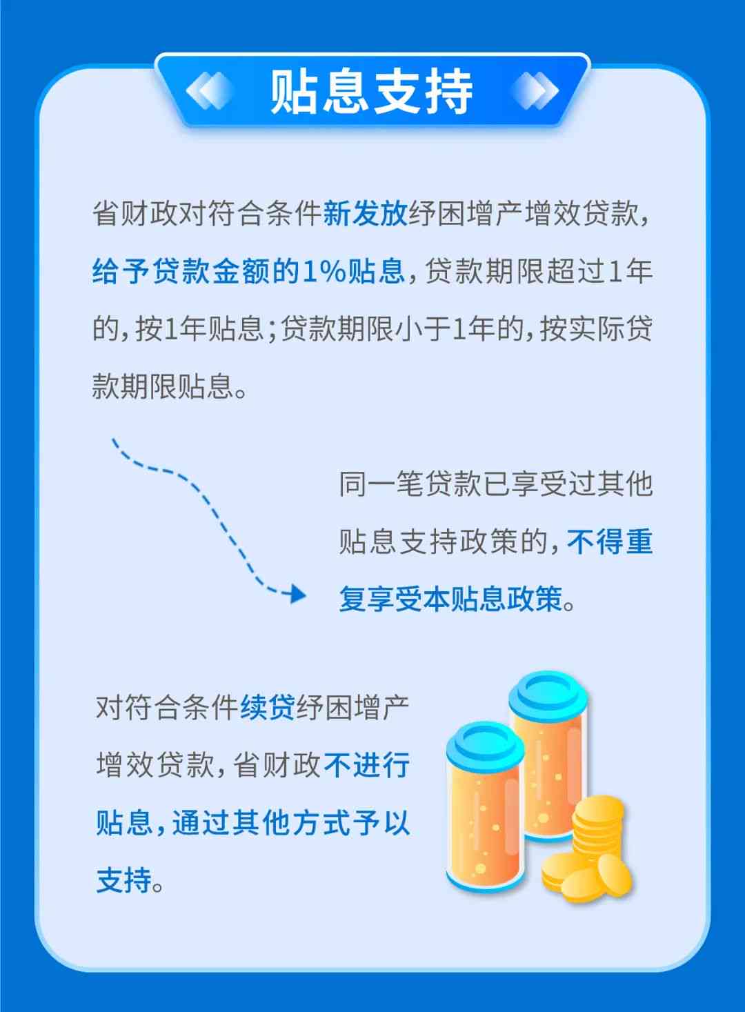 纾困还款政策骗局