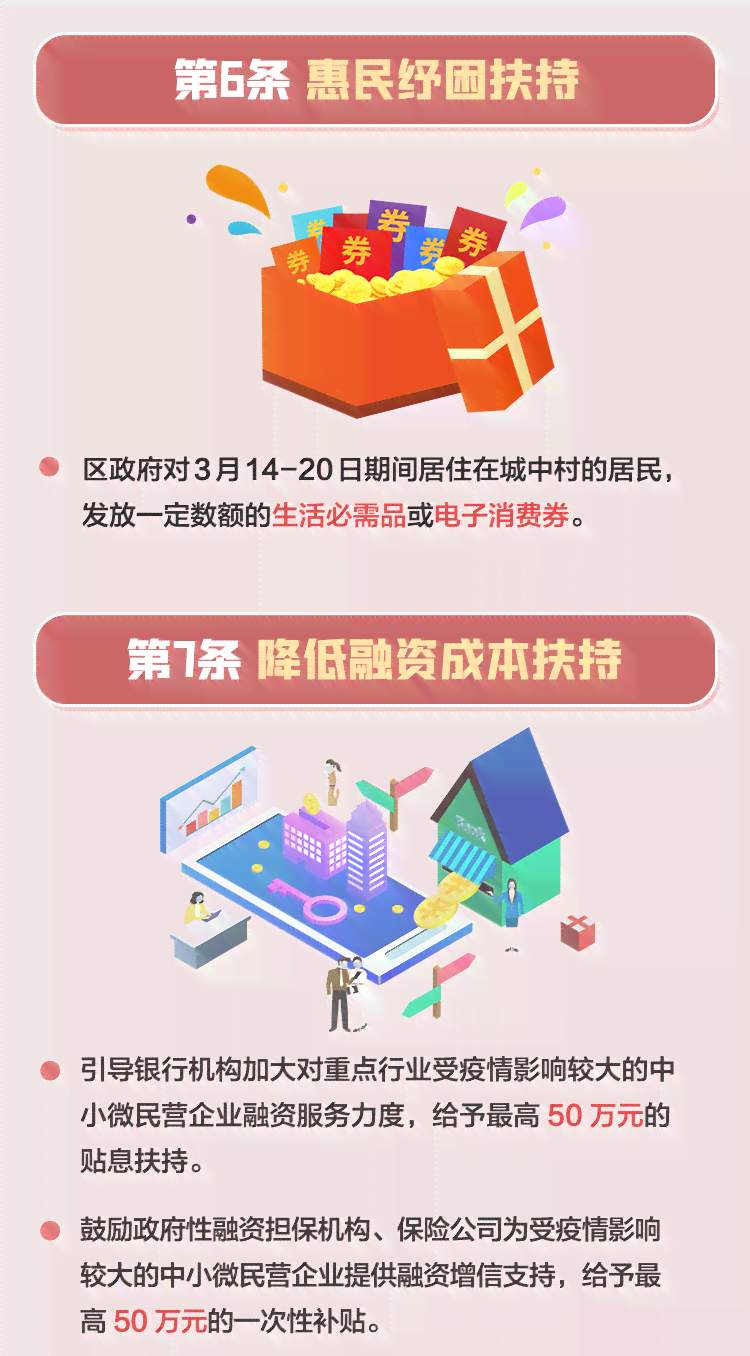 纾困还款政策骗局