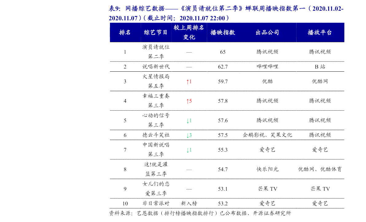 '真雅号普洱茶96价格与茶砖详解，以及97版本对比分析'