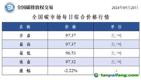 真雅号产品价格及详细信息：了解购买所需费用和配置