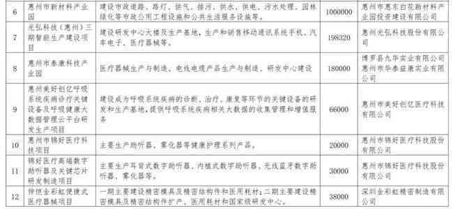 中国供销官网招聘信息与合作集团网址