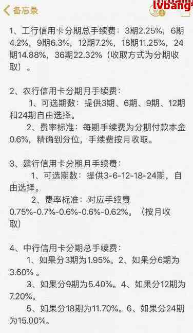 招行经营贷提前还款期限及详细流程全面解析