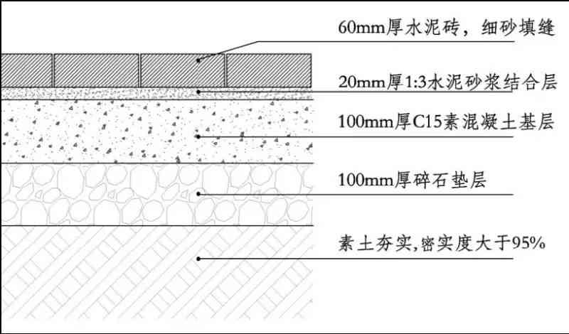 普洱茶垫层的选择：塑料泡沫与其他存选项的对比分析