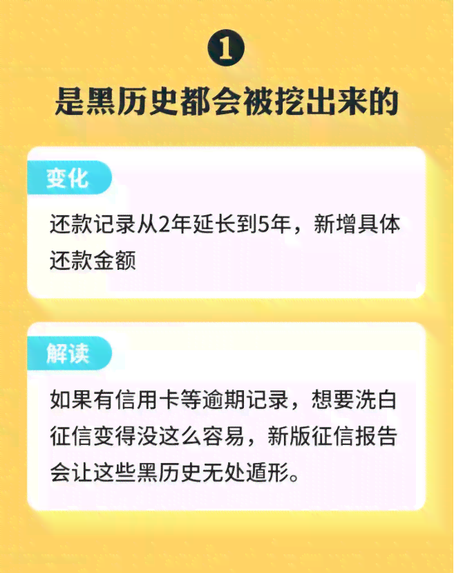 信用卡逾期了显示还有可用额度怎么回事