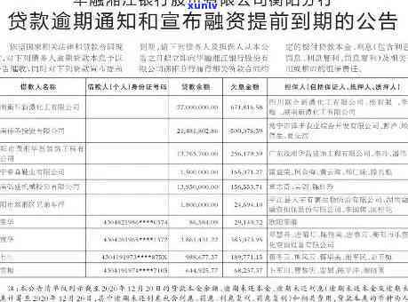 逾期多久可以重新货款？如何查询以及处理逾期后的贷款问题