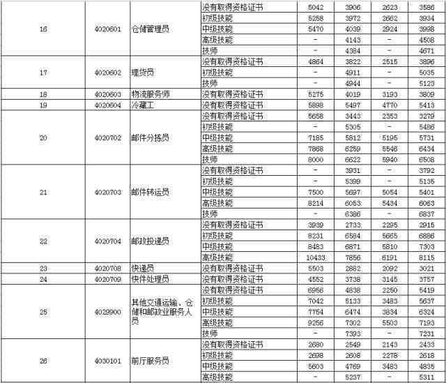 老班章特级普洱茶：巴巴阿里平台价格分析与选购指南