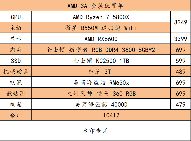 老班章特级普洱茶：巴巴阿里平台价格分析与选购指南