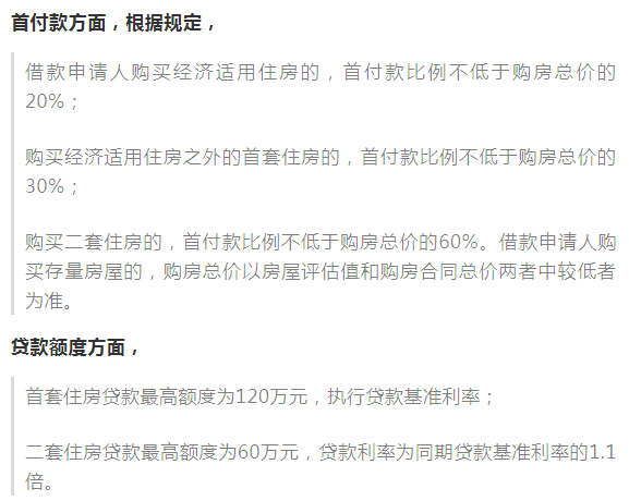 重新贷款的期限要求：逾期多久可以再次申请贷款？