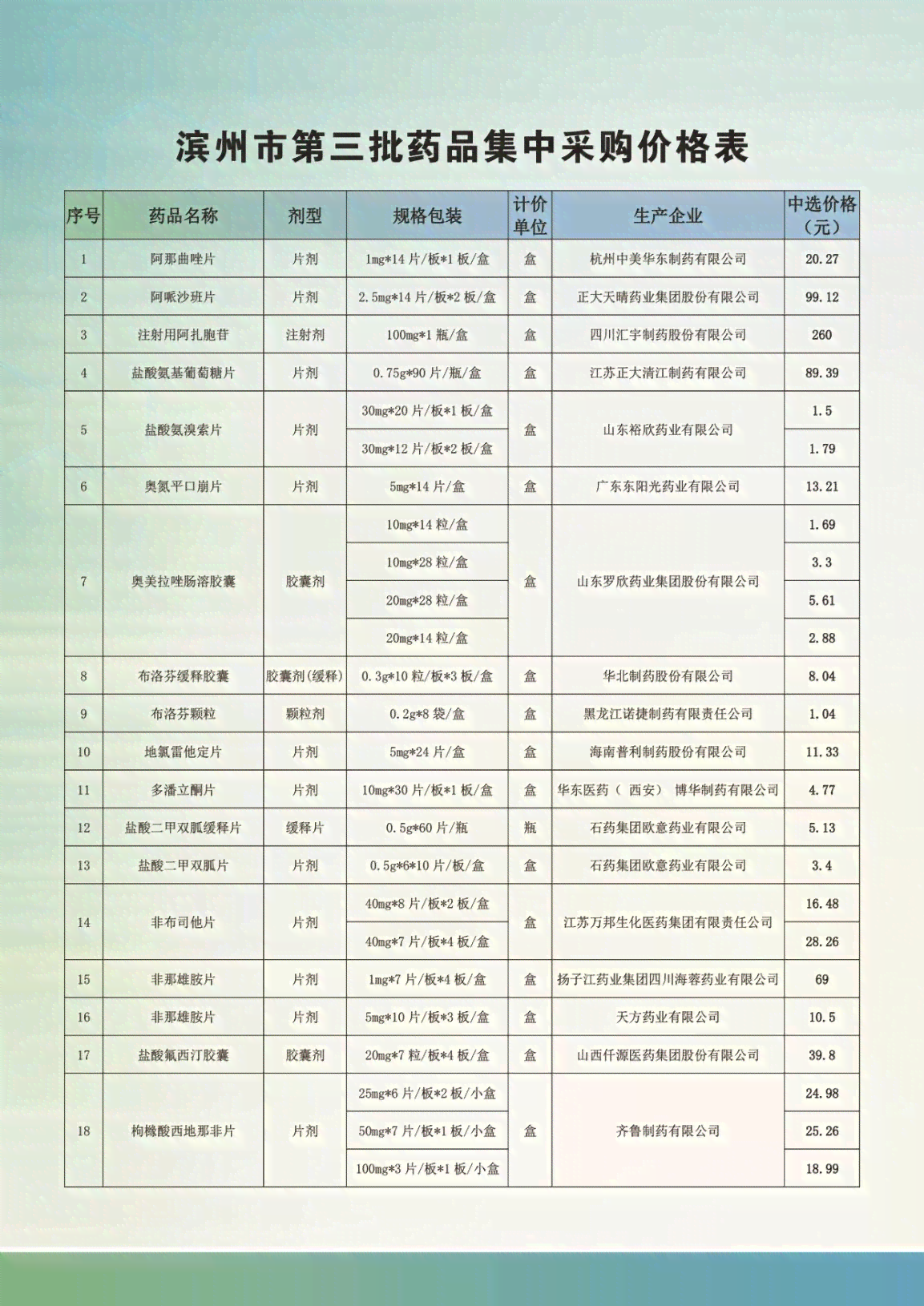 精选翡翠戒指套装批发，品质保证，价格优惠，一站式采购体验