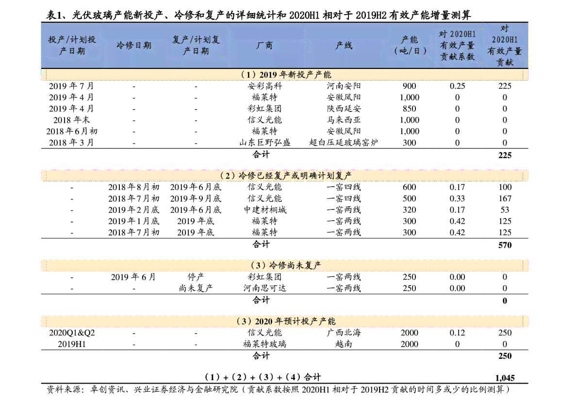 广东批发零售普洱茶价格查询系统官网