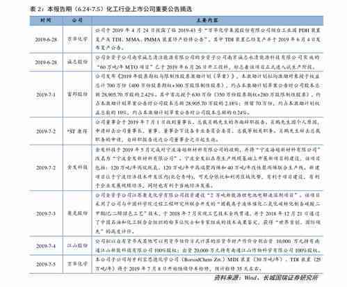 广东批发零售普洱茶价格查询系统官网