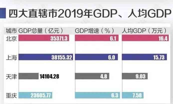 贵妃长径58短径50与贵妃短径46正圈的对比分析