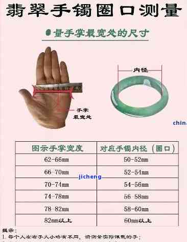 贵妃长径54.5厘米，短径49厘米的尺寸及选购指南