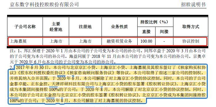 京东企业主贷的申请条件和准入要求：小额贷款对企业资质的关键要素