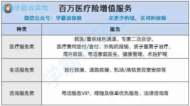 如何有效处理美团逾期通讯录问题：全面解决方案与建议