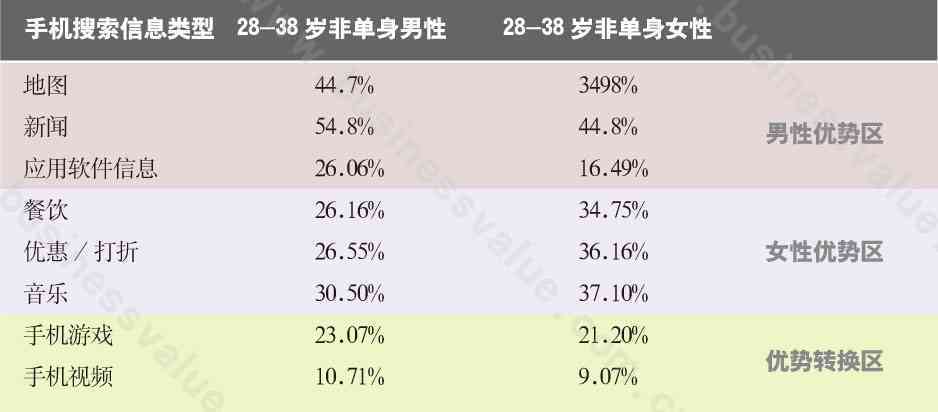 新邦东普洱茶官方网站价格查询，全面了解普洱茶价格及相关信息