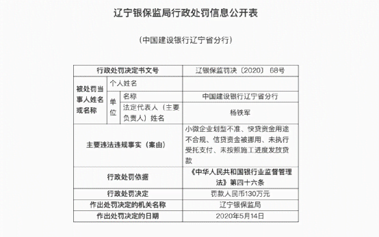 建行快贷一年后一次性还清：如何操作以及相关注意事项全解析