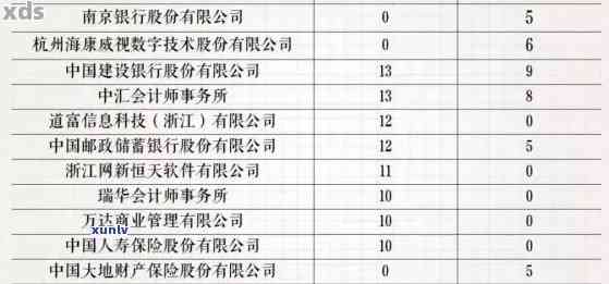 如何填写企业信息填报逾期报告：全面解决用户搜索的常见问题与指南