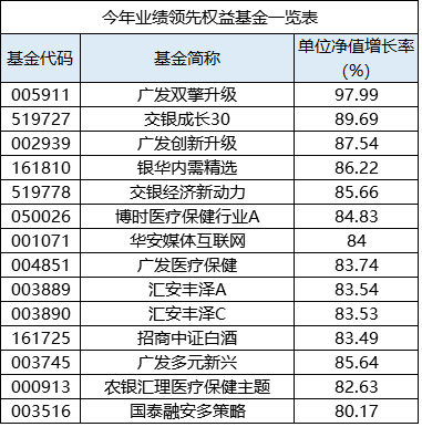 美团逾期后被拉入黑名单的后果及解决方法，让你全面了解逾期影响与应对策略