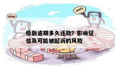 航旅贷逾期会被起诉吗？如何避免逾期风险？