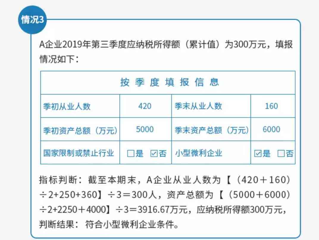 企业所得税逾期一天申报处理全攻略