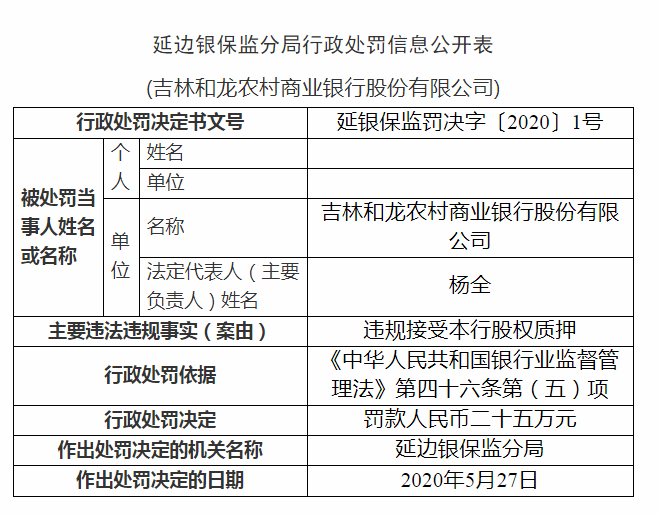 企业所得税申报逾期后的处理策略：怎么办、纳税注意事项和律临解析